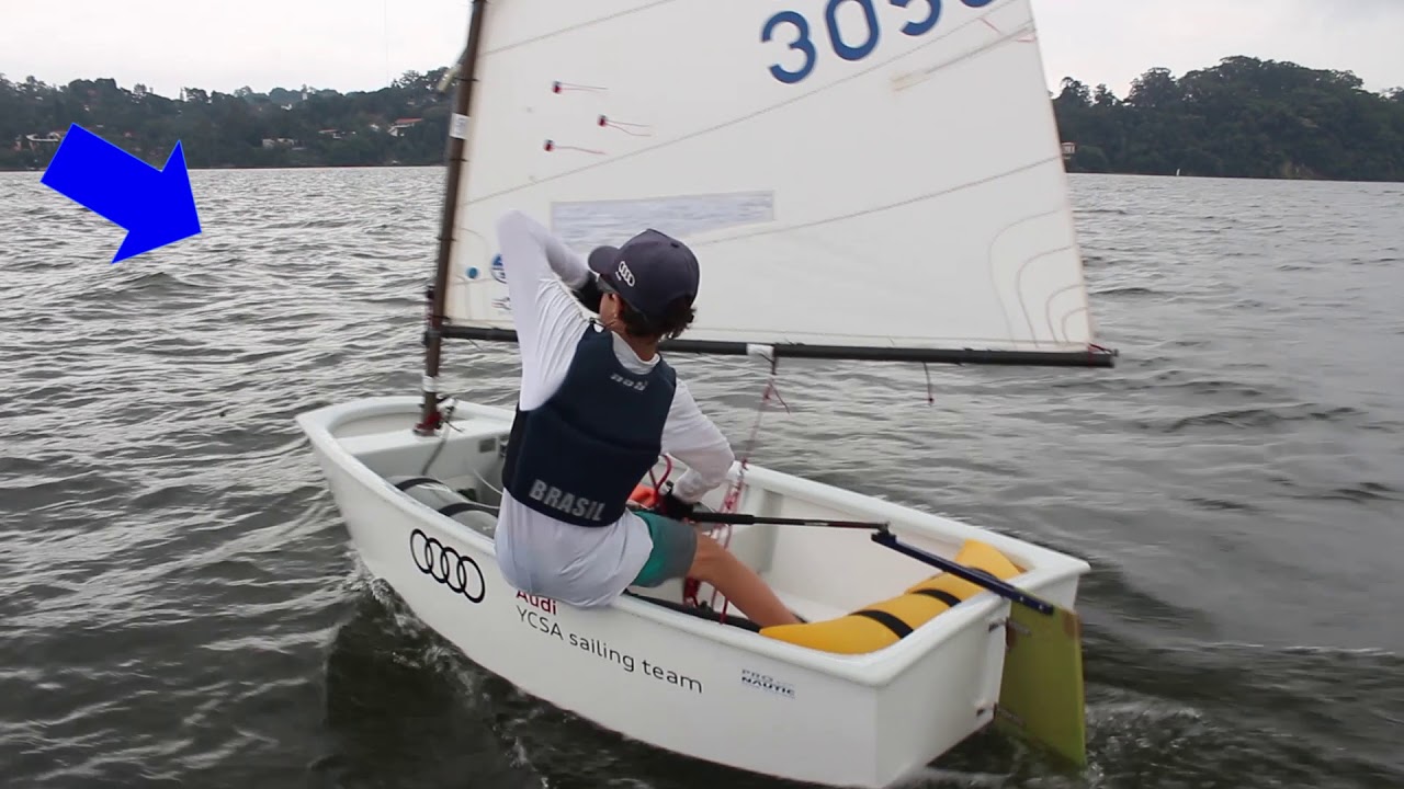 Vamos aperfeiçoar nosso ORÇAR e ARRIBAR?