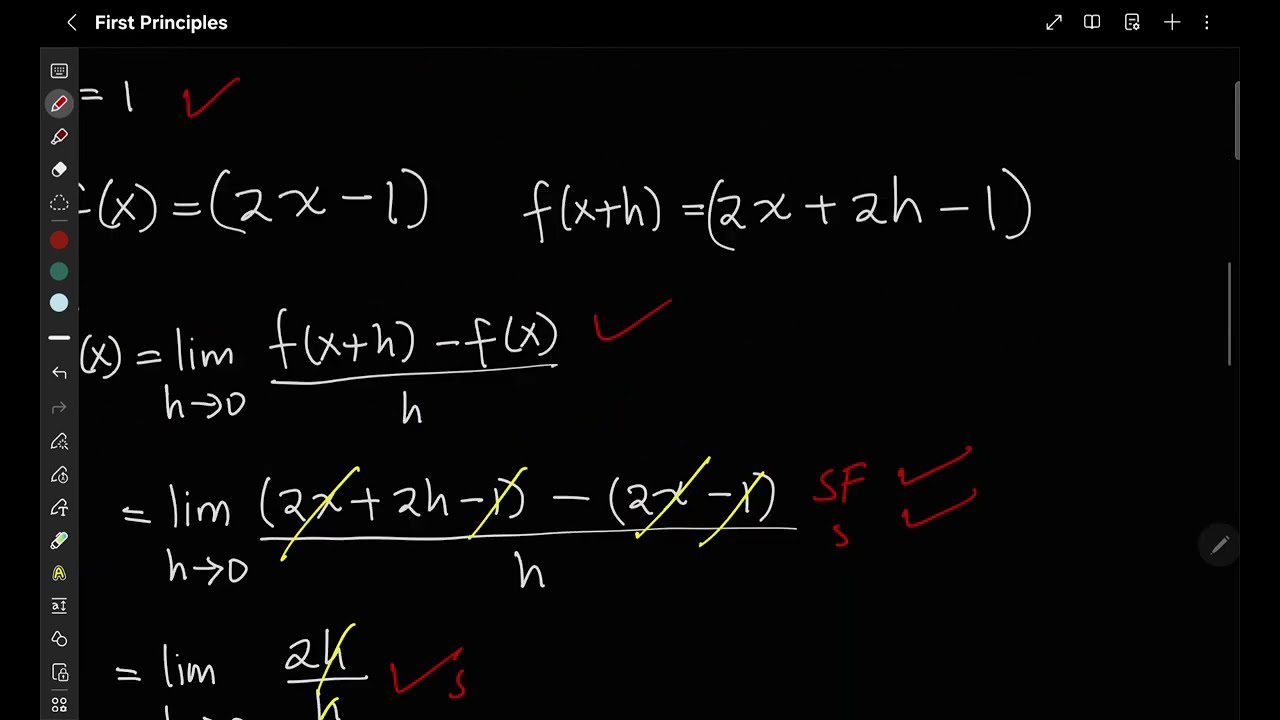 Grade 12 Technical Mathematics: Differential Calculus - The First Principle 