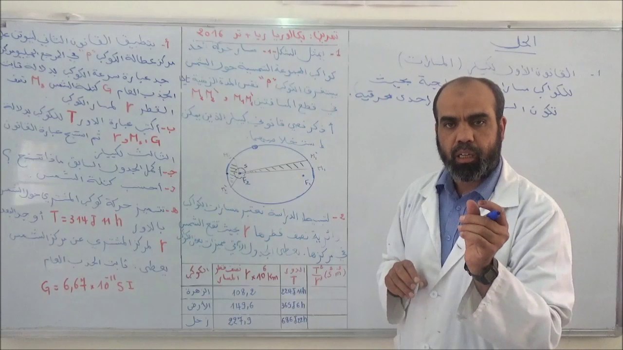 حلول البكالوريا في الفيزياء