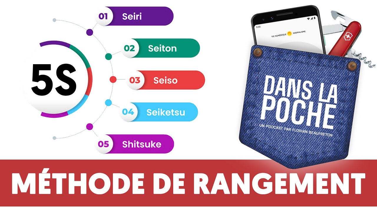 La méthode de rangement ULTIME ?! - 5S