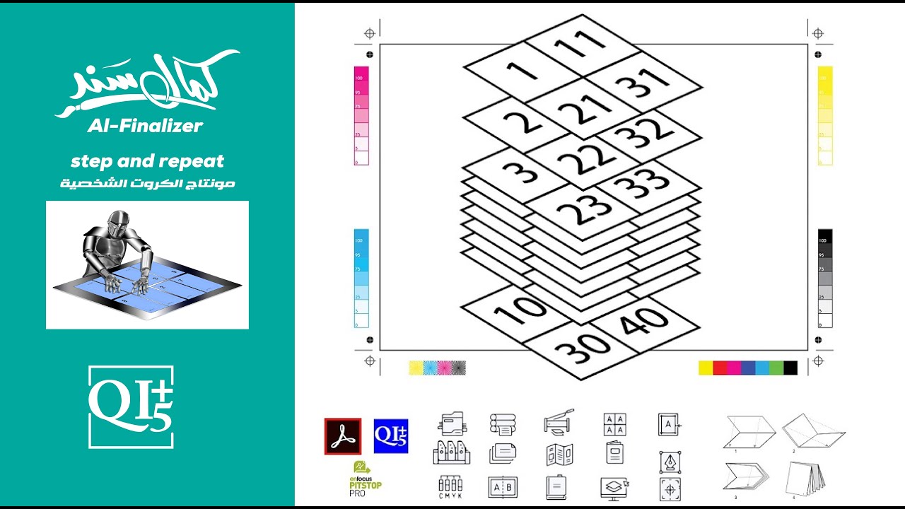 step and repeat الدرس الرابع عشر مونتاج الكروت الشخصية