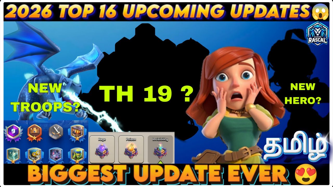 2026 TOP 16 UPCOMING UPDATES 😱 Town Hall 19, New Heroes, Troops & MORE!