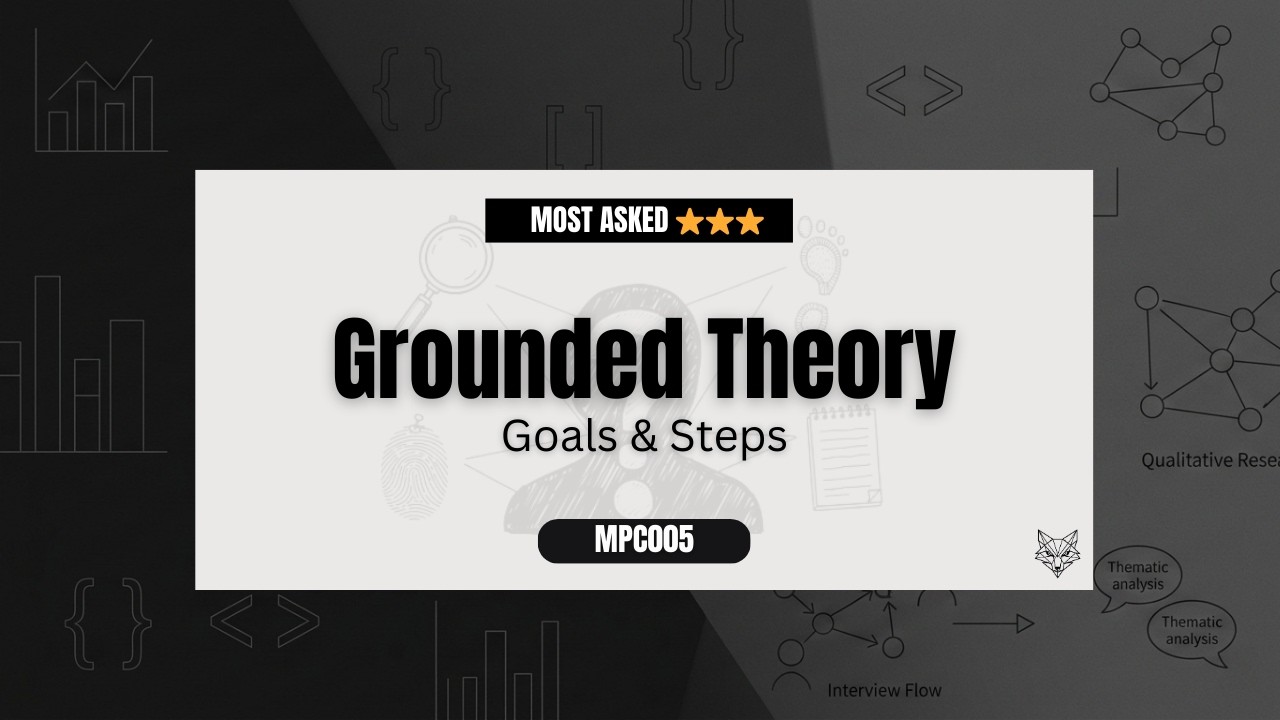 Grounded Theory | Goals and Steps | MPC-005