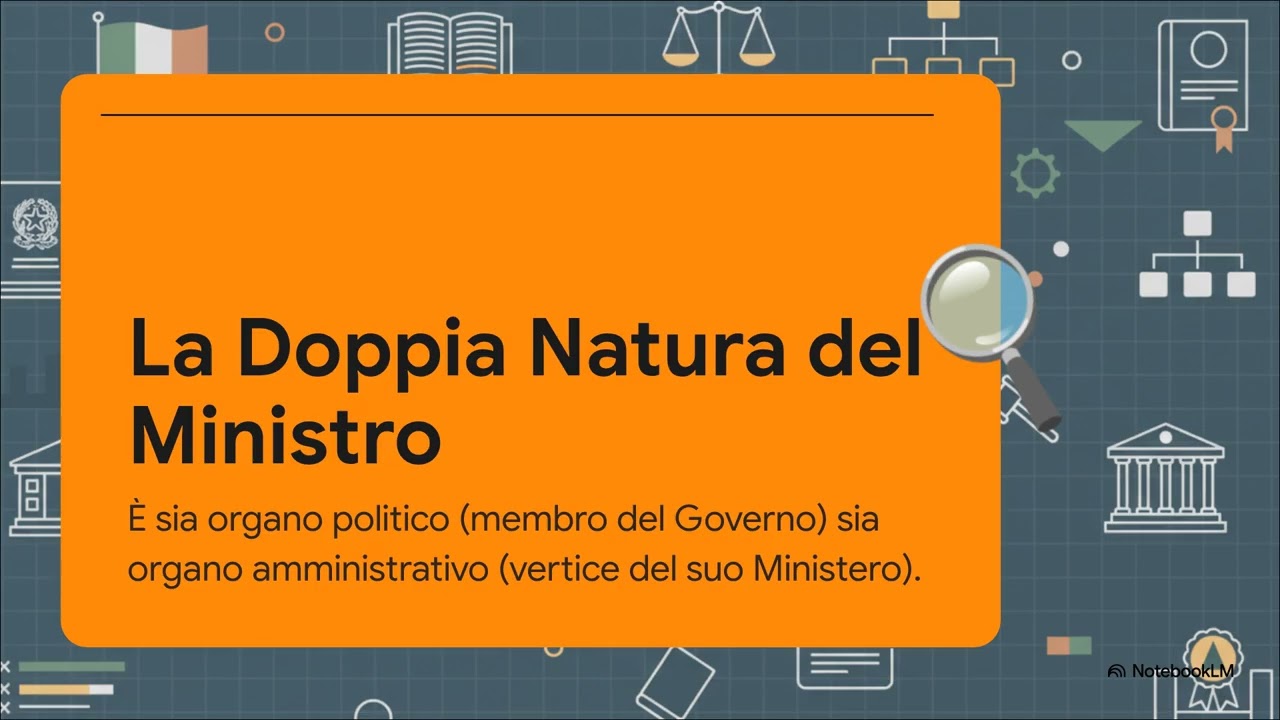 Ordinamento delle Amministrazioni