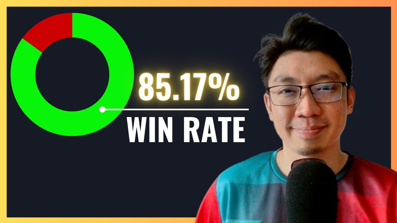 If You Want A Consistent Income, Use These 3 Highly Profitable Options Strategies (For Beginners)