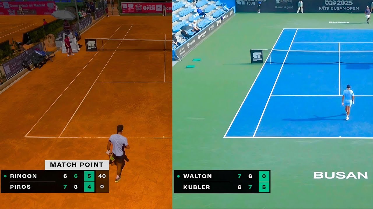 Top Challenger Tennis Chokes (April 2025)