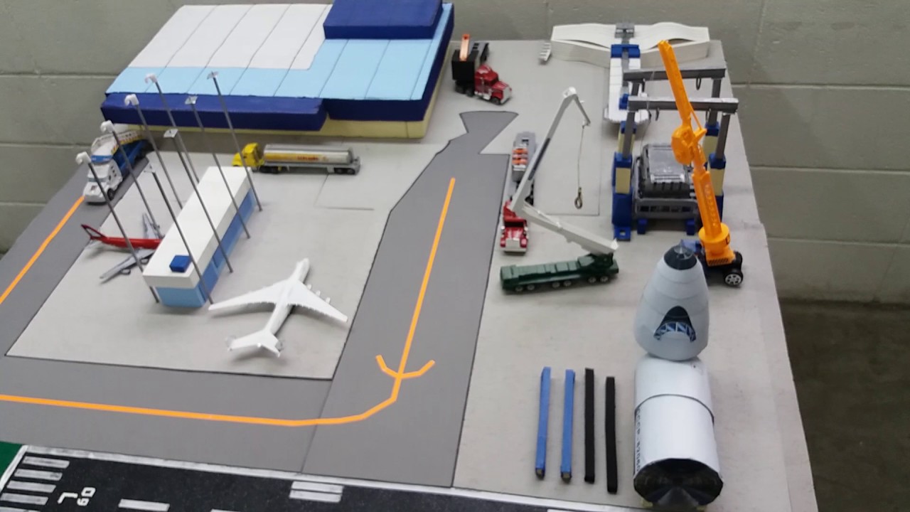 Maquete Operação Antonov Curso Logística Aeroportuária FATEC Guarulhos
