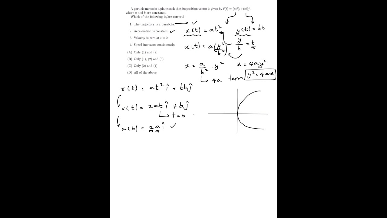 #30 | Kinematics | Class 11/12/NEET/JEE/CBSE Physics | Well Explained