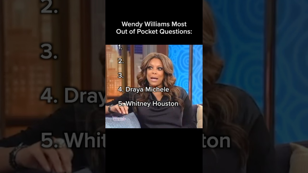 Ranking Wendy Williams Interviews #shorts #wendywilliams #freewendy