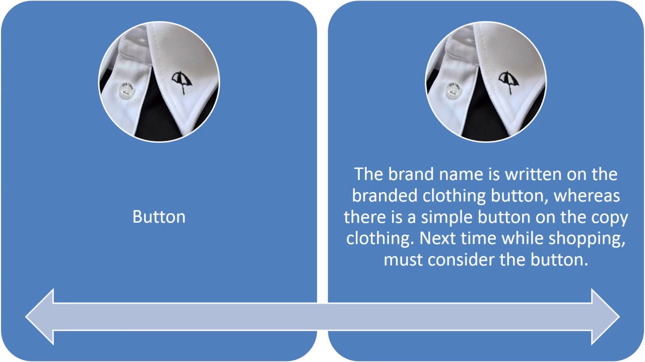 How to identify the fake branded clothing?