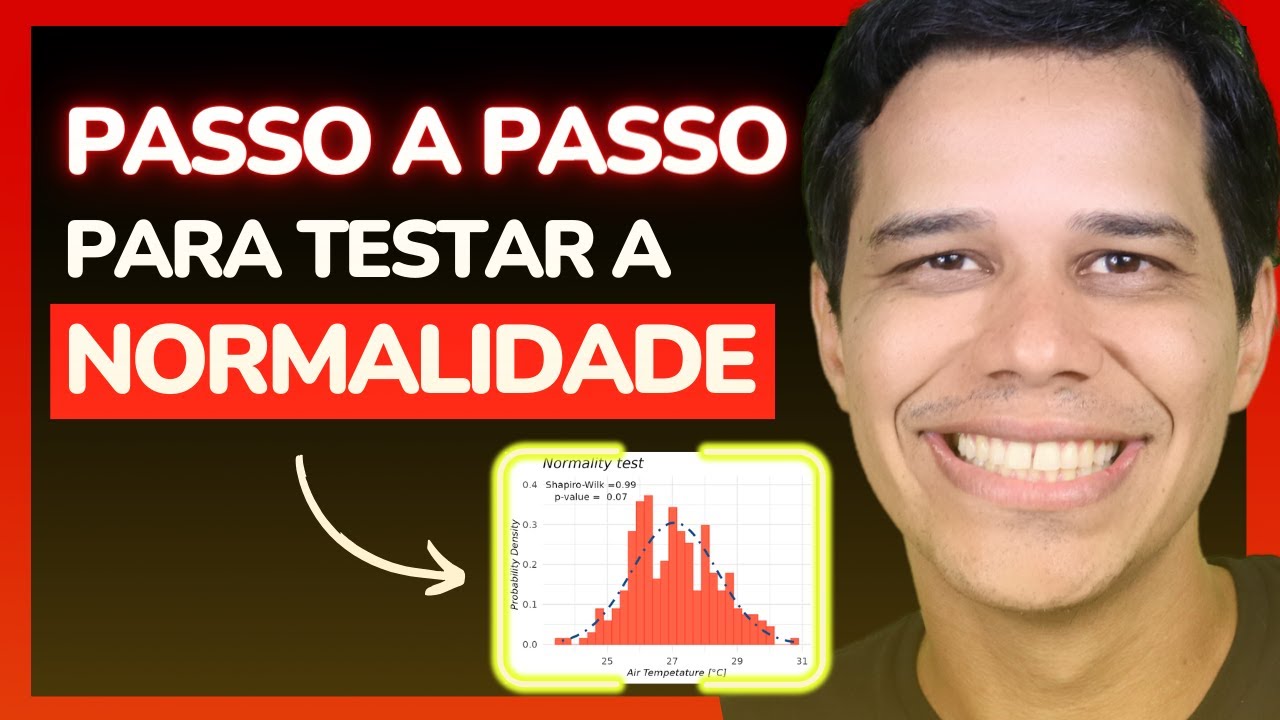 Como Realizar Teste de Normalidade no R 🔴 Teste de Normalidade no Rstudio🔴, Histograma Curva Normal