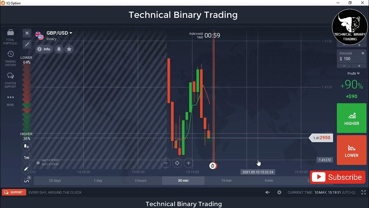 ATR Trailing Stop   2021 Profitable Strategy  IQ Option   Pocket Option   No Loss  Earn Money Online