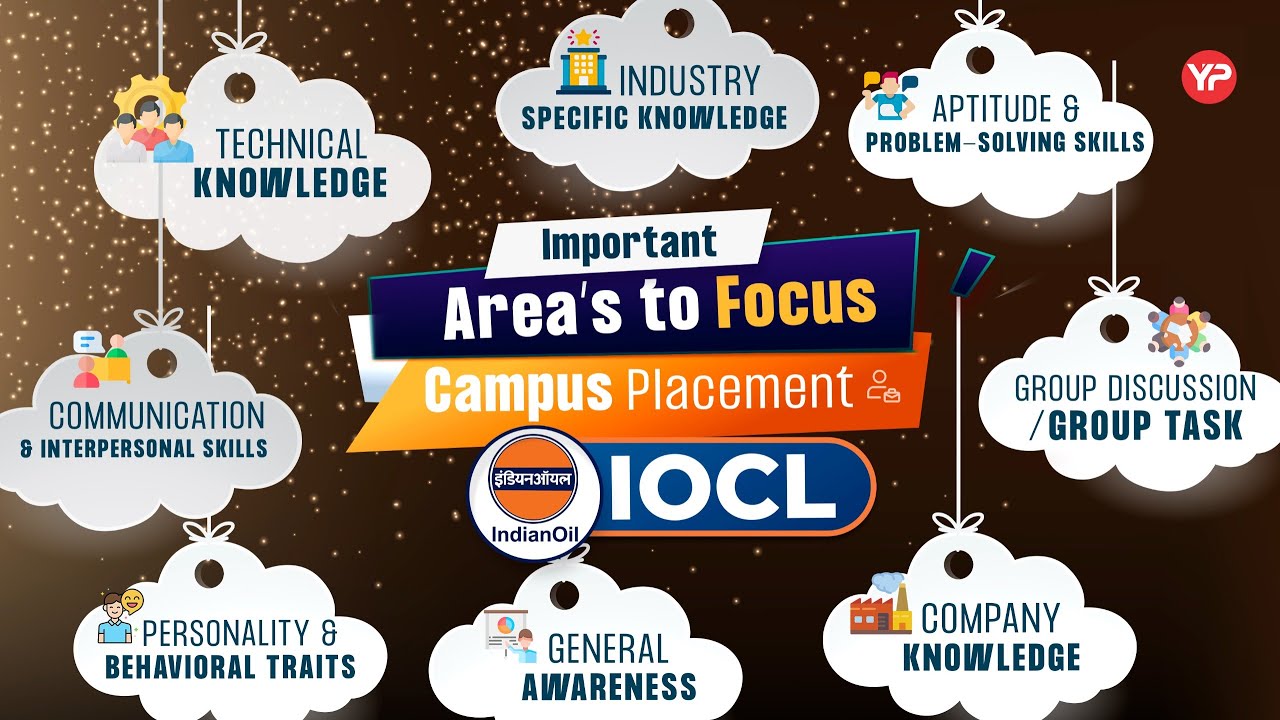 Important Areas to Focus for IOCL Campus Placement