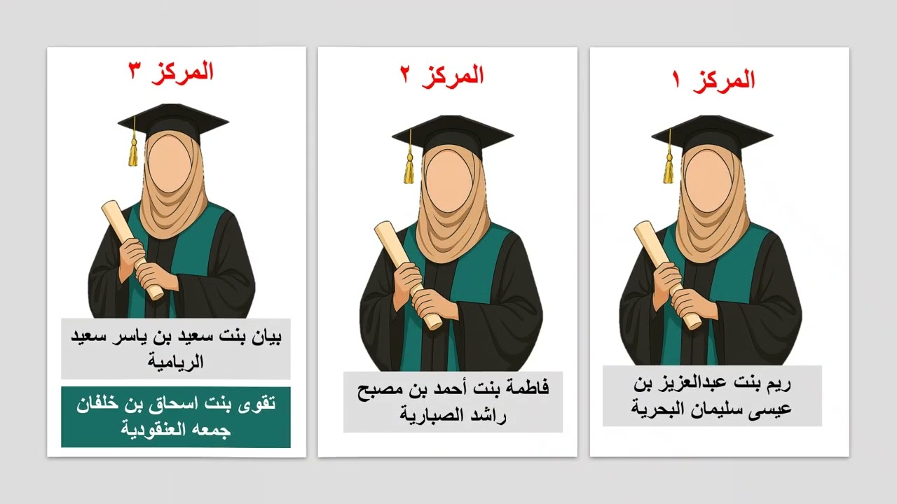 مجيدات 2025 2026 الفصل الأول