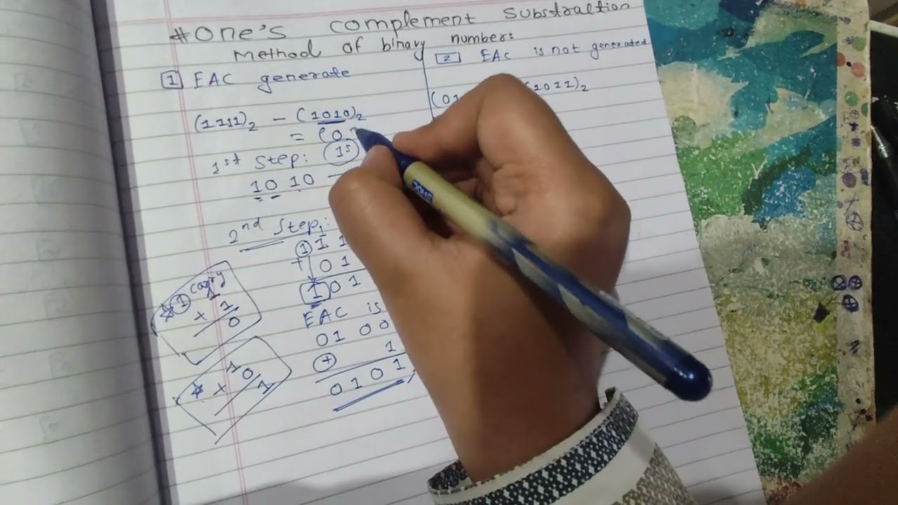 One's complement substraction method of binary number 