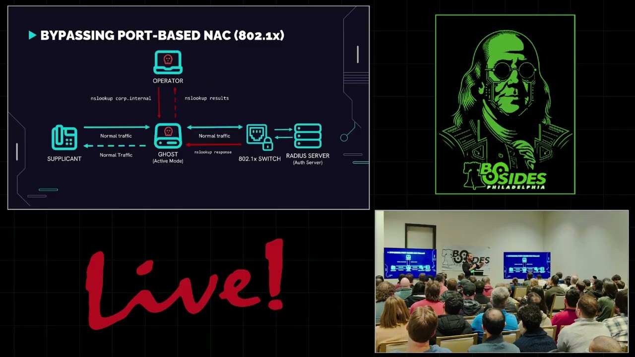 NAC to the Future   Bypassing Network Access Controls and Improving Red Team Implants - Rick Console