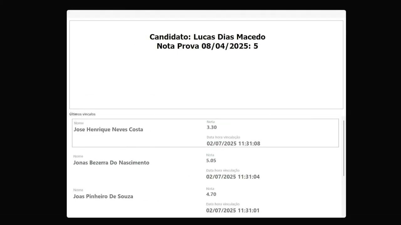 20ª Reunião Comissão Organizadora do Concurso para Magistratura do TJAM