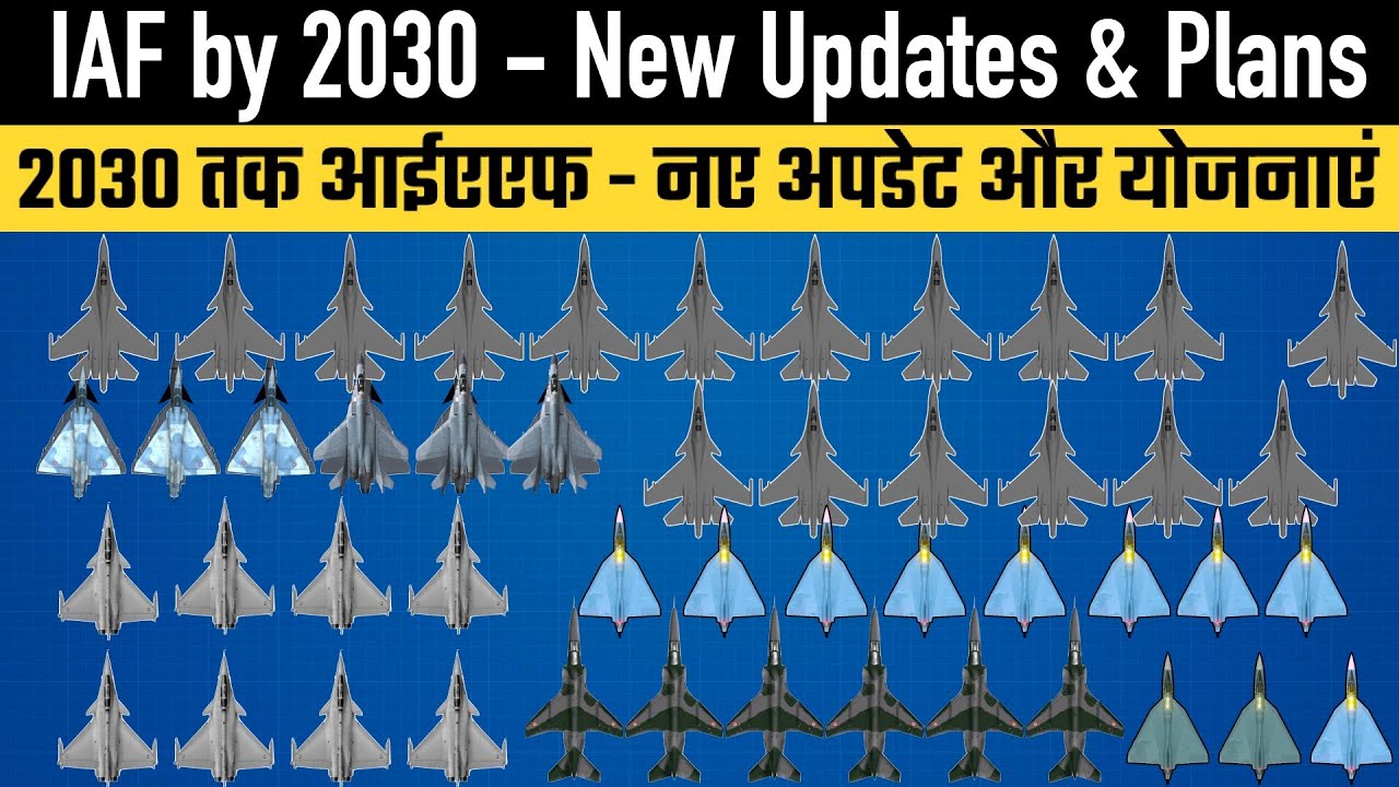 42 Squadron : IAF by 2030 - New Updates & Plans