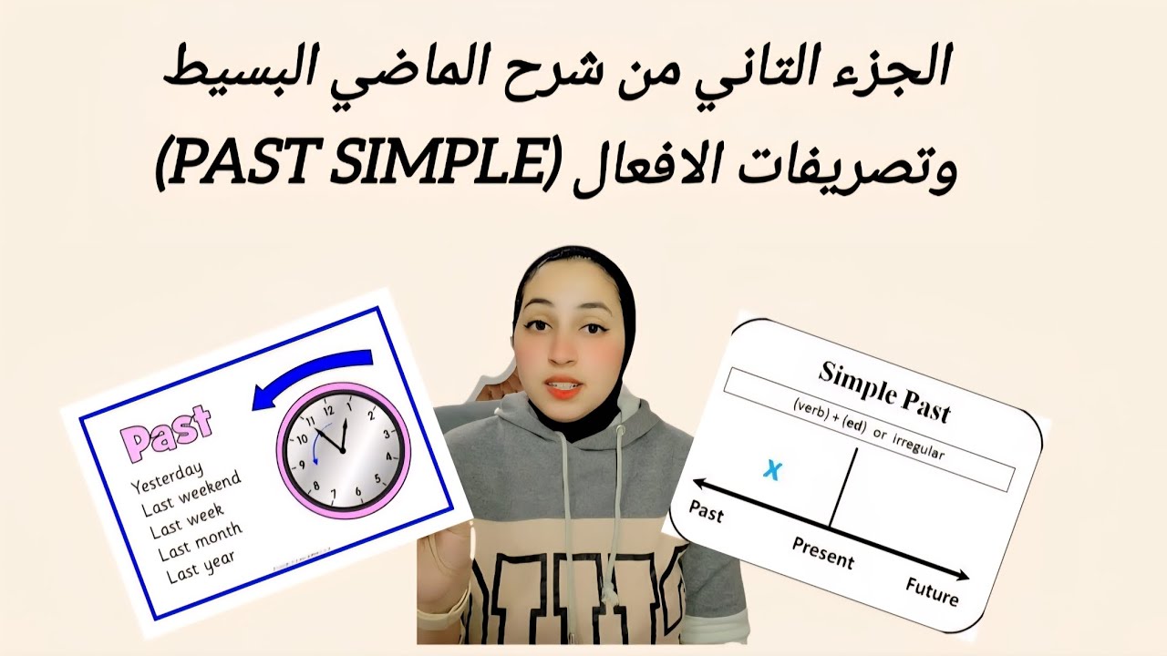 عقدة الأفعال الشاذة؟ انساها تماماً مع الفيديو ده! 💡 بتتلخبط في تصريفات الأفعال.. الفيديو ده ليك .