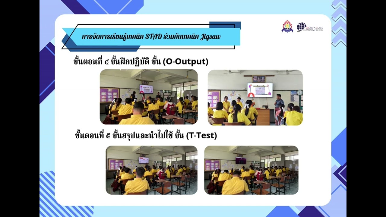 วิธีปฏิบัติที่เป็นเลิศ ด้านนวัตกรรมและเทคโนโลยีเพื่อการเรียนการสอน เรื่อง ภาพพจน์โวหาร