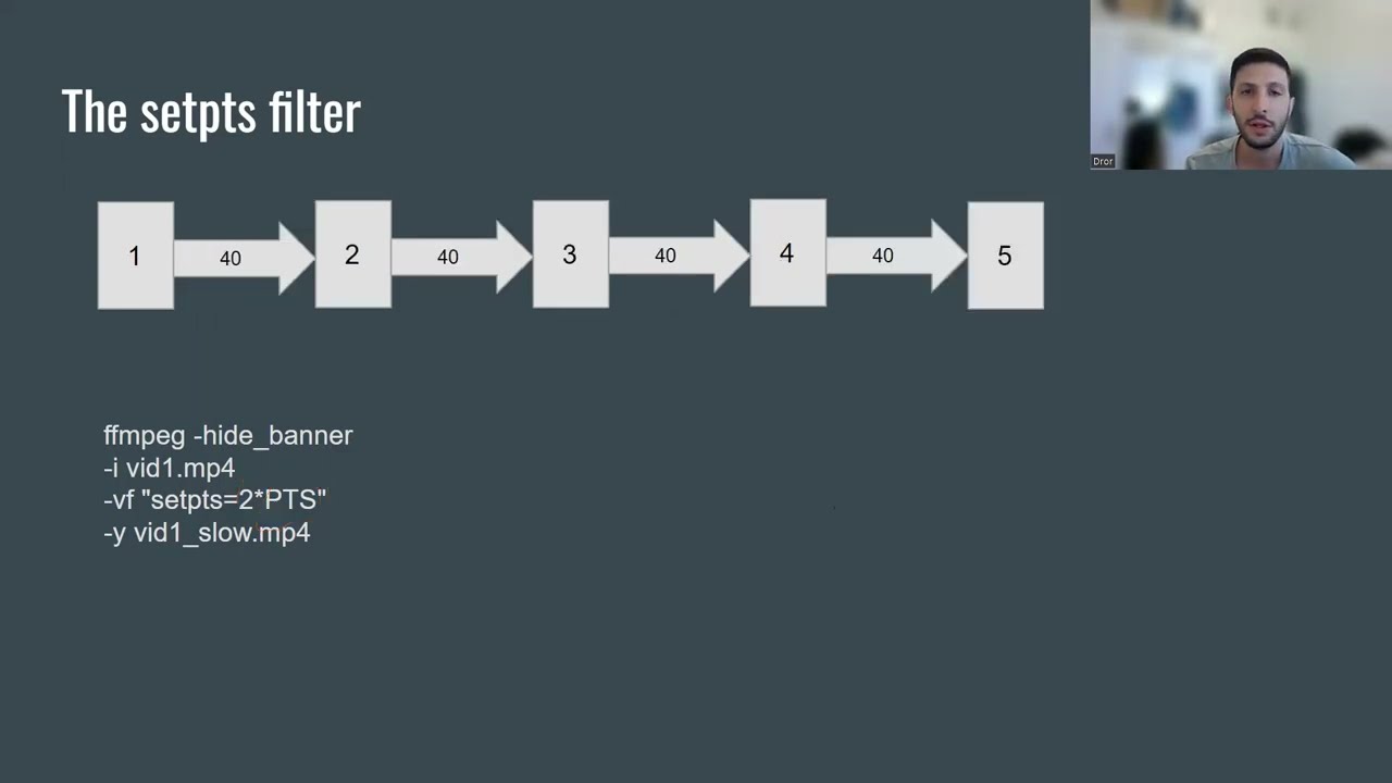 FFmpeg Slow motion / Fast forward - setpts and fps filters