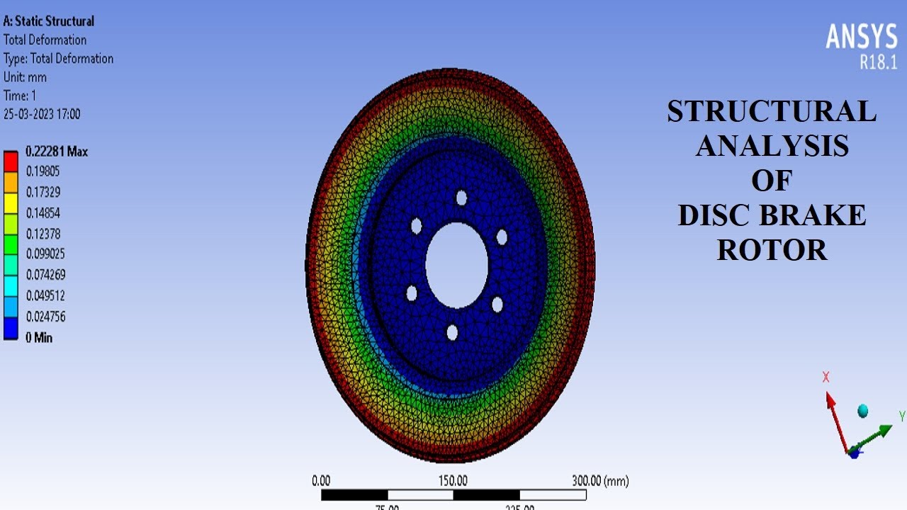 Disc Brake Rotor I Design-II | Static Structural Analysis I Deformation | Stress | ANSYS Workbench