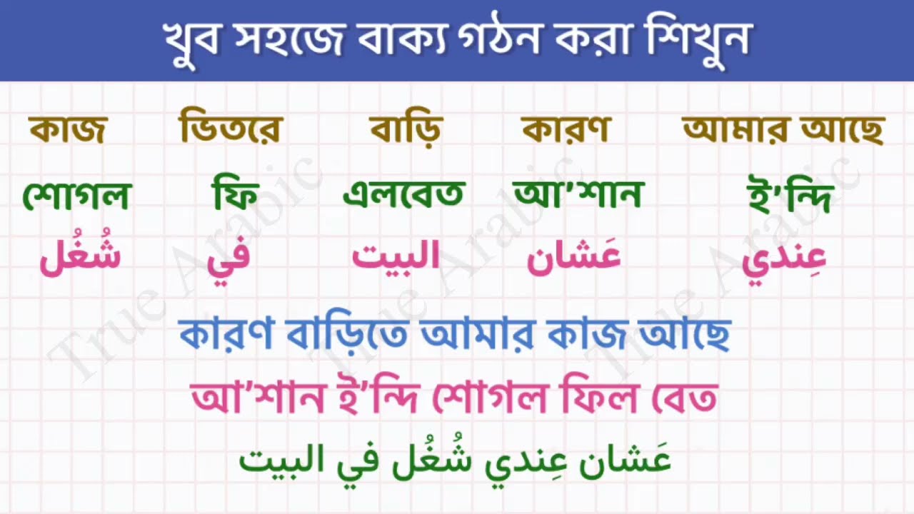 সহজে বাক্য গঠন করা শিখুন | make sentences easily in Arabic | تعلم اللغة العربية بالبنغالية