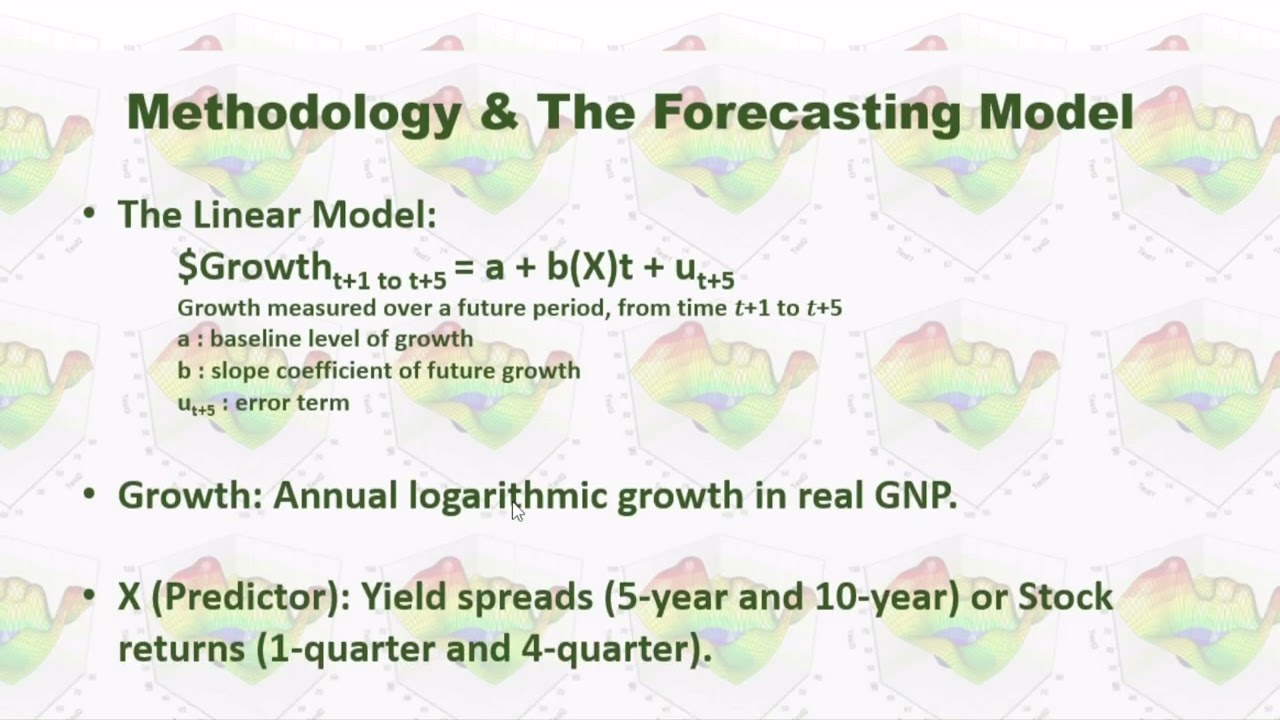 Building Economic Growth Forecasting Model in Python