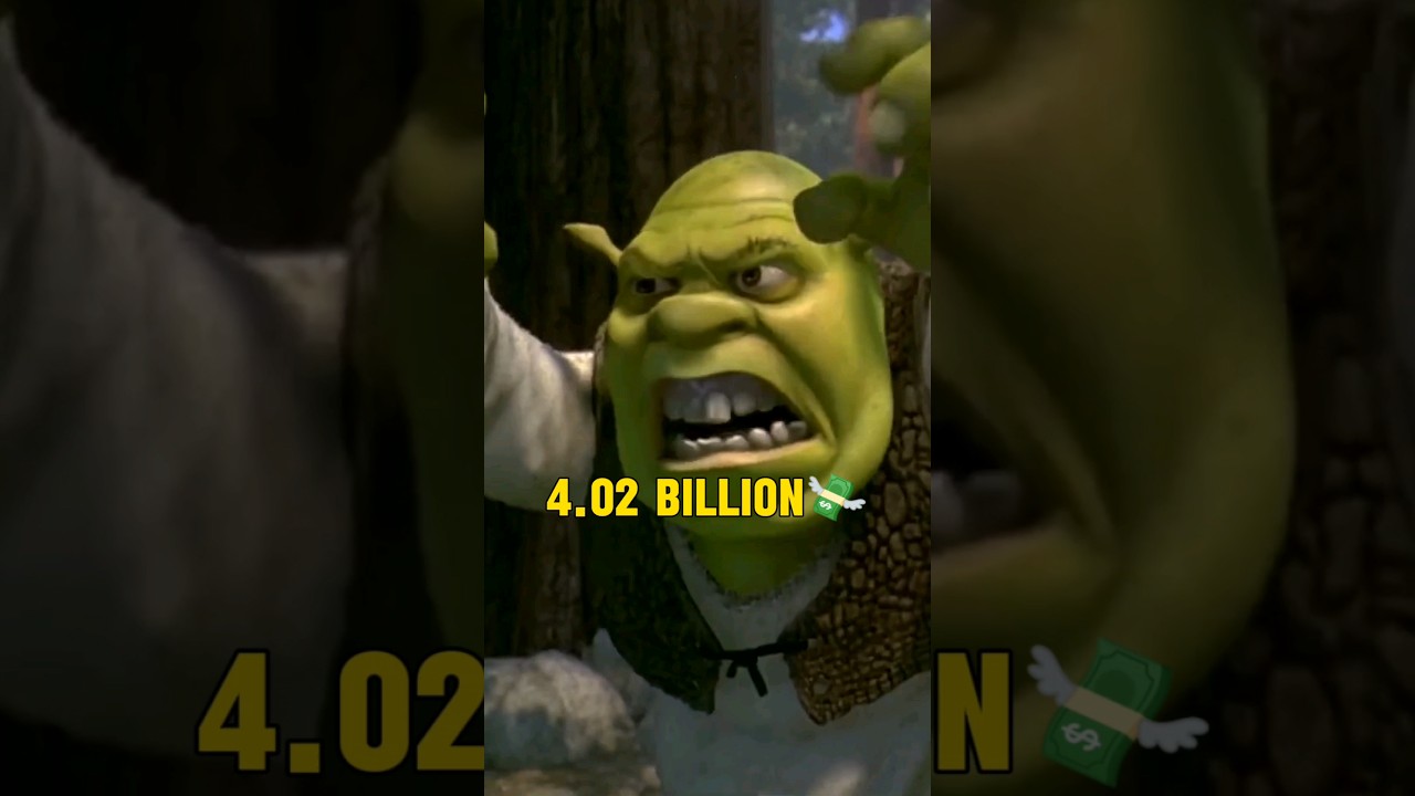 Top 5 Highest Grossing Animated Franchises | FlickBro