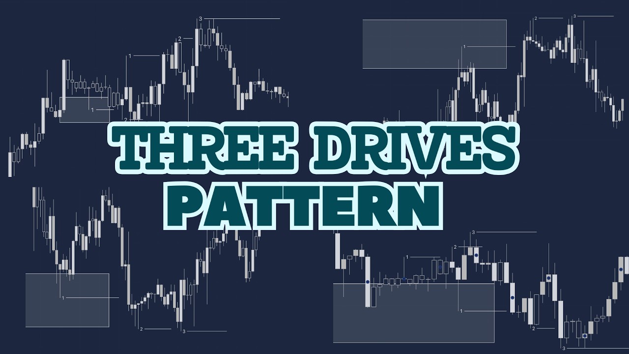 Этот разворотный паттерн должен быть в твоей системе | Three Drives