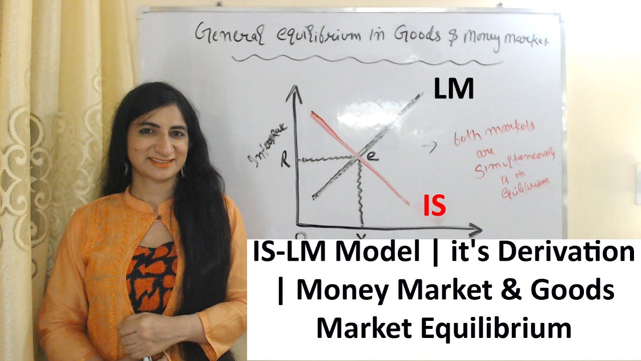 IS-LM Model | it's Derivation | Money Market & Goods Market Equilibrium