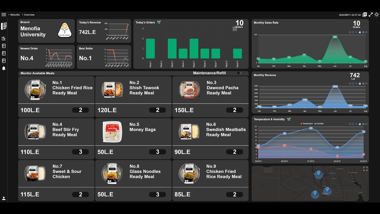 Smart Hot Food Vending Machine Dashboard | Ignition SCADA | Full Project