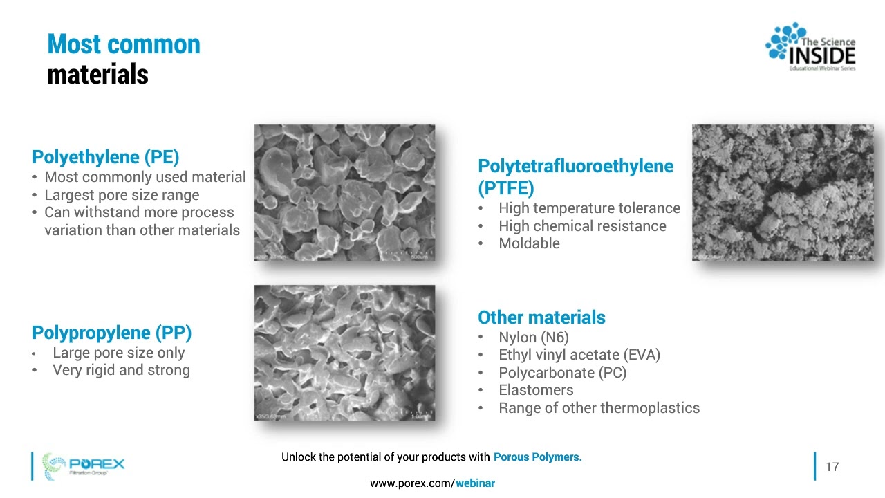 Choosing the right polymer for your sintered porous plastic component &ndash; physical properties