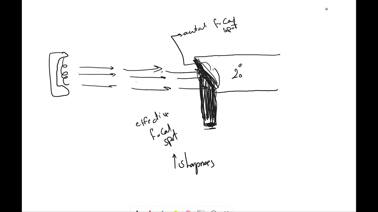 radiation physics 2