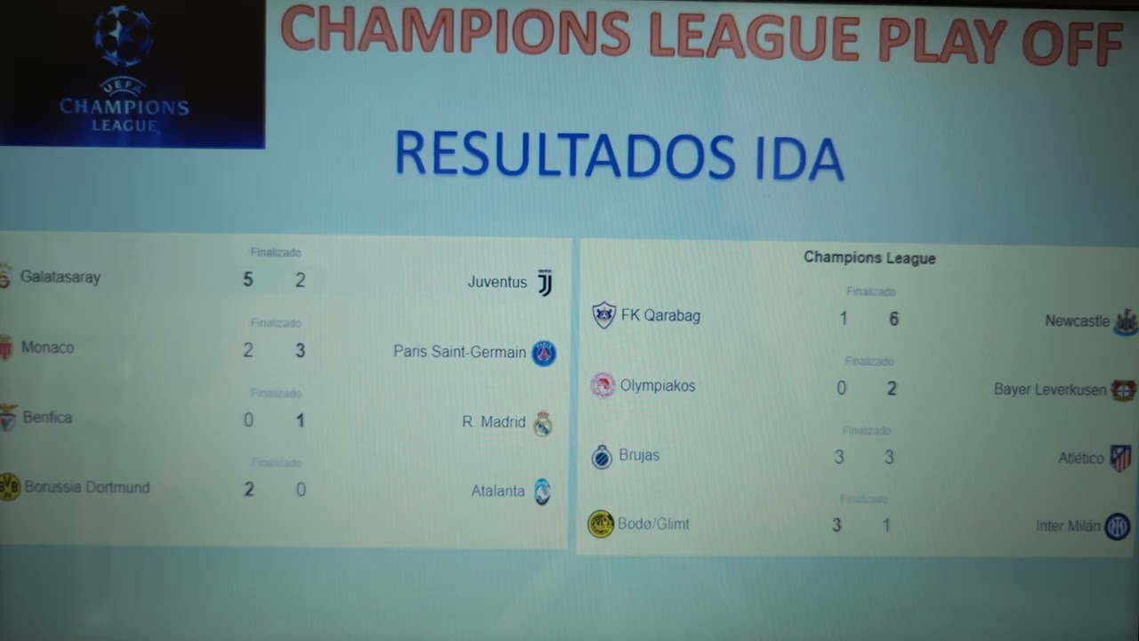 La Champios arde de buena, Europa y Conference League y  Concacaf Champions Cup 