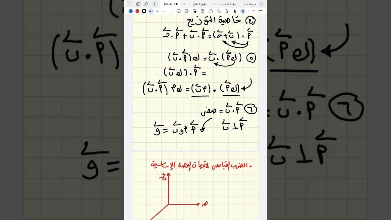 شرح و ملخص درس الضرب القياسي لمتجهين -الصف الثالث الثانوي-٢٠٢٦