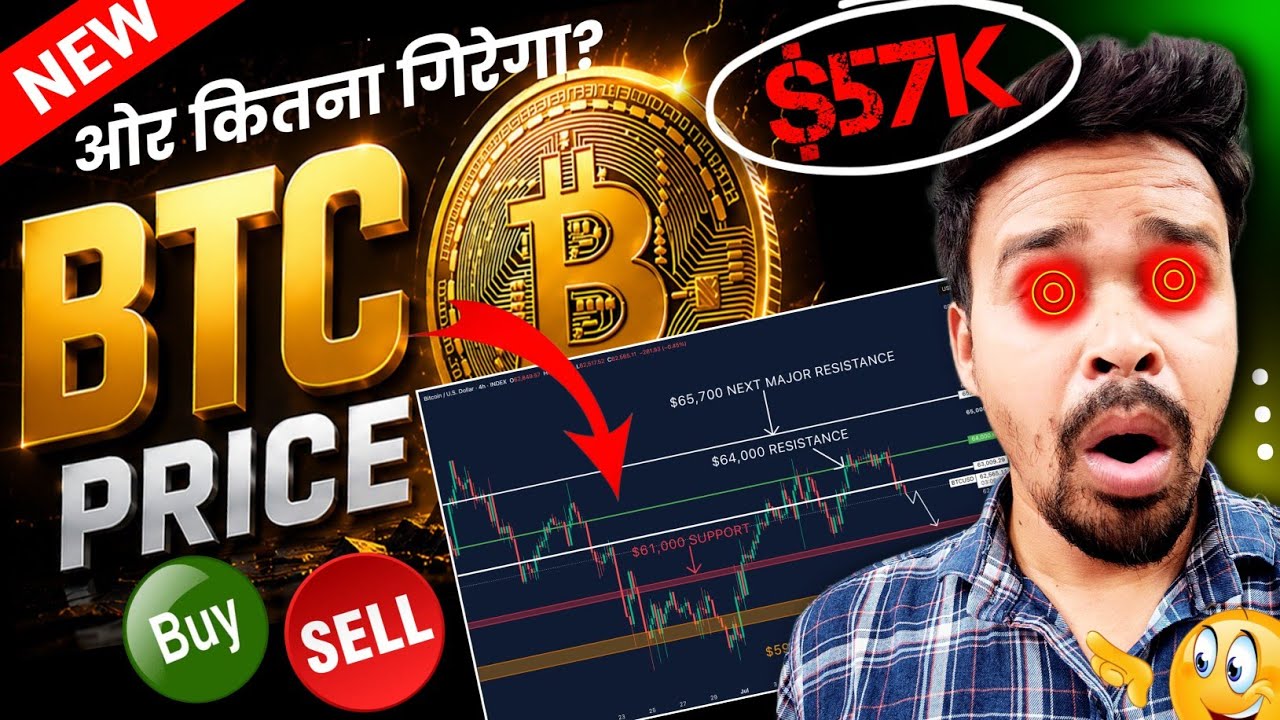 Bitcoin price prediction today hindi |✅ $64000 ❌| bitcoin price prediction | btc price prediction