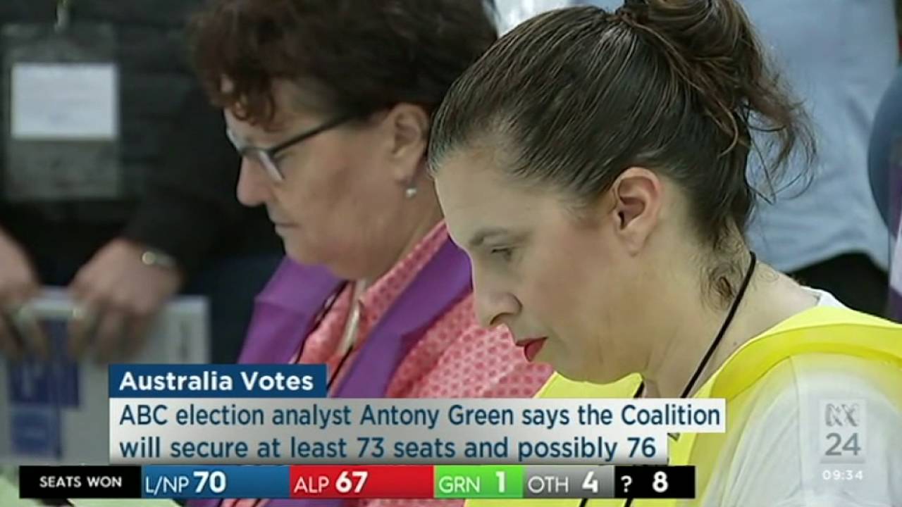 #ausvotes Election Washup Day 4 - ABC News 24 9:30am 06/07/2016