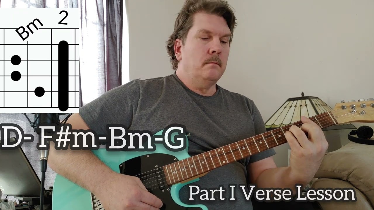 Time for Heroes by The Libertines Guitar Lesson Tutorial and How to play chords