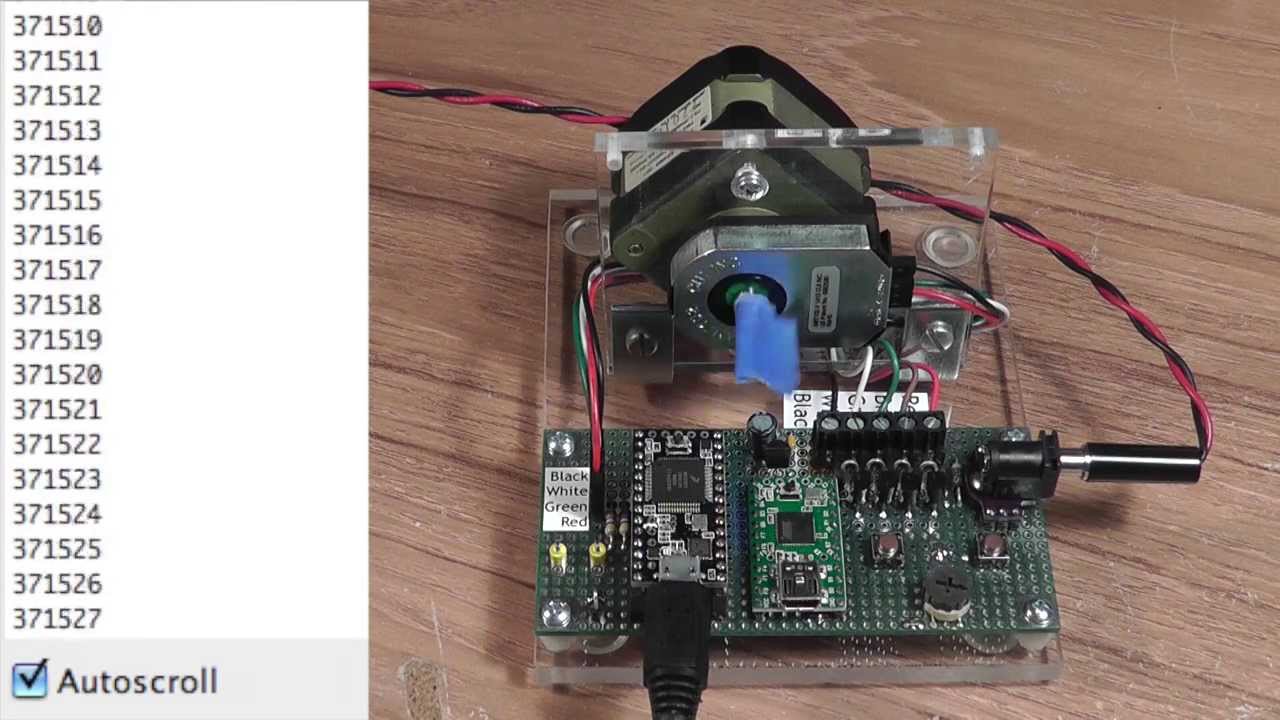Encoder Library Test