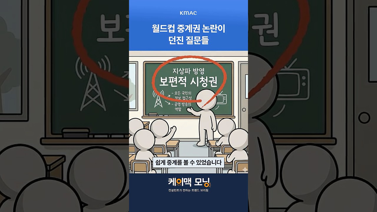 케이맥모닝 38화 #북중미월드컵 중계권은 어떻게? #jtbc #kbs #mbc #sbs #지상파 #fifa #월드컵