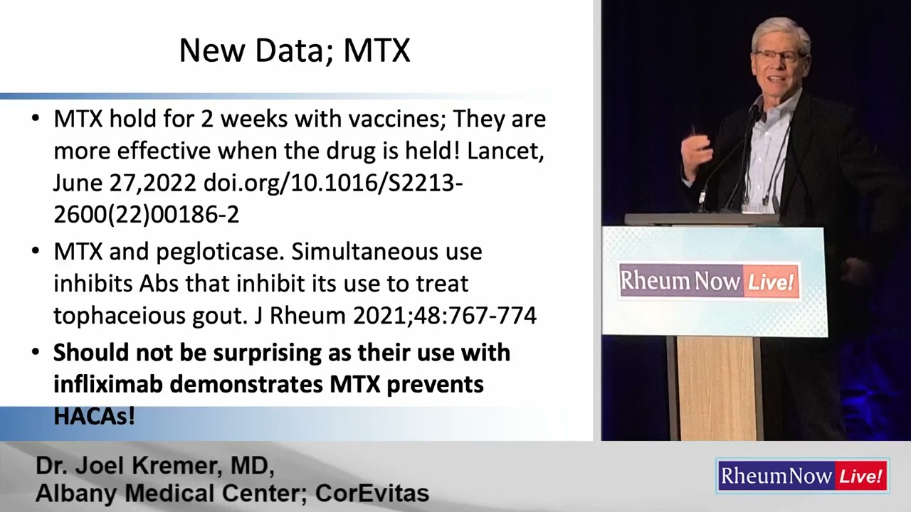 Methotrexate Use: 50 Year Perspective