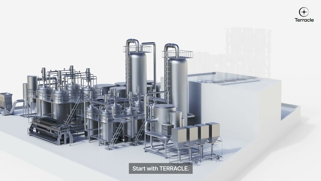 [Terracle] Depolymerization Process Summary Video