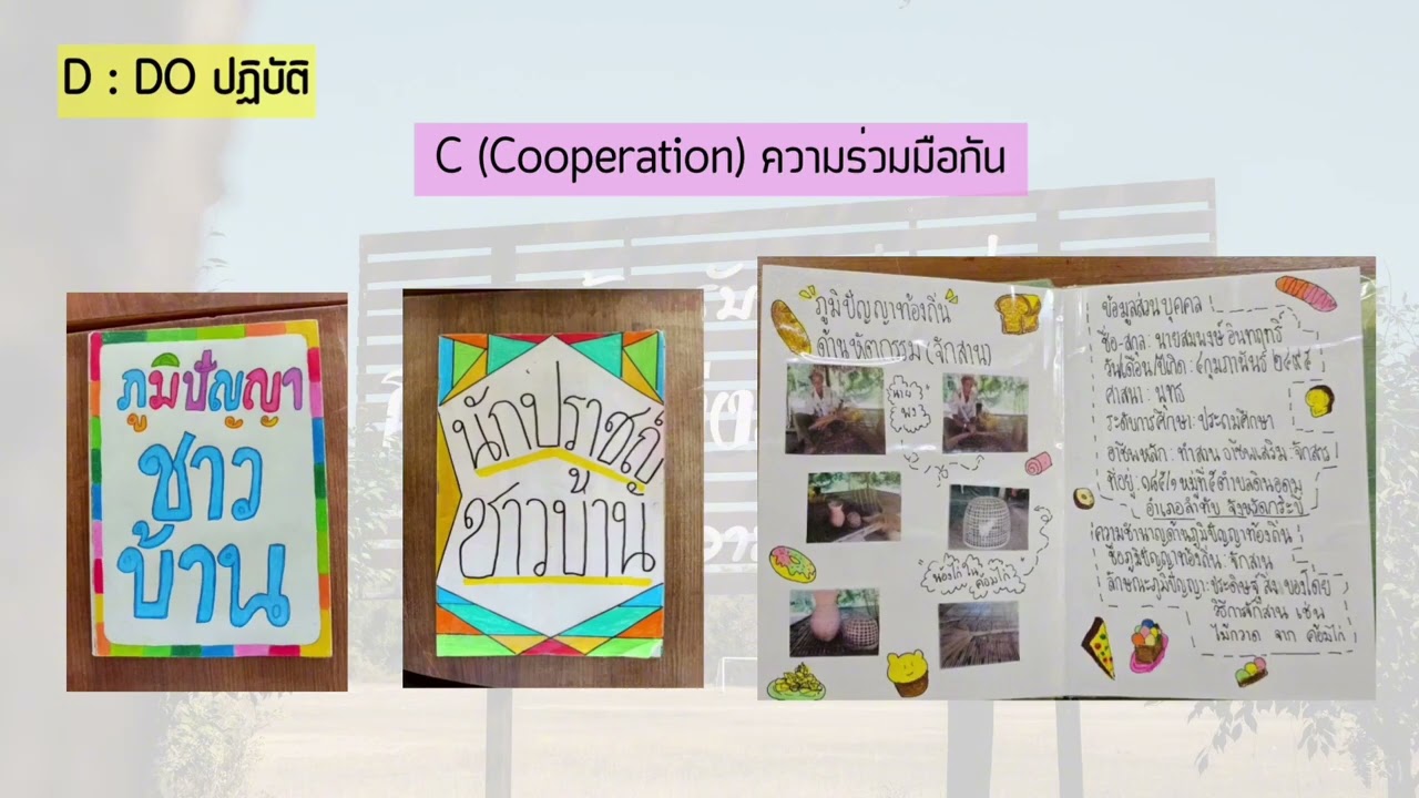Best Practices ทวค  การส่งเสริมและพัฒนาหลักสูตรสถานศึกษาที่ยืดหยุ่นตอบสนองความต้องการและความถนัด