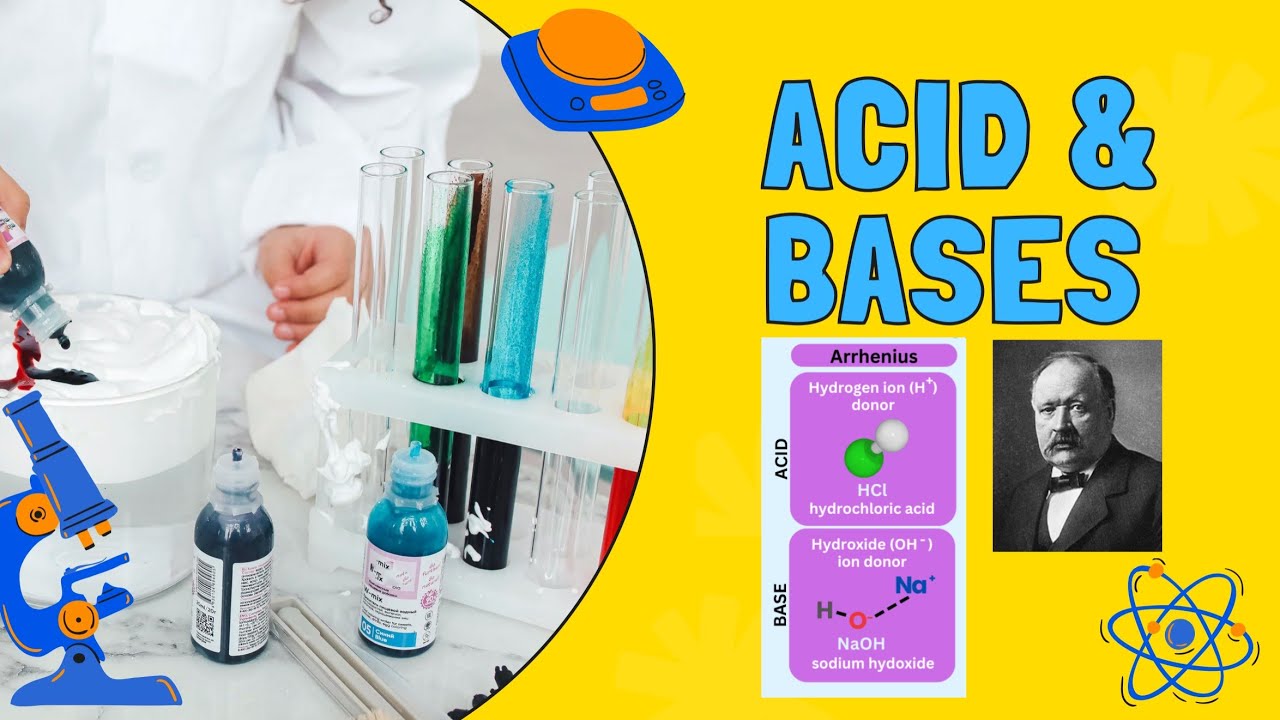 Arrhenius Theory of Acid and Base | Class 11 chapter 6 Equilibrium | JEE MAINS/NEET