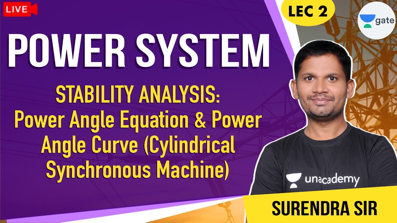 Stability Analysis: Power Angle Equation & Power Angle Curve | L - 2 | Power Systems