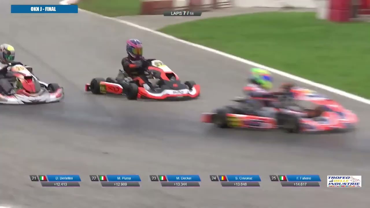 52° TROFEO DELLE INDUSTRIE 27-10-2024