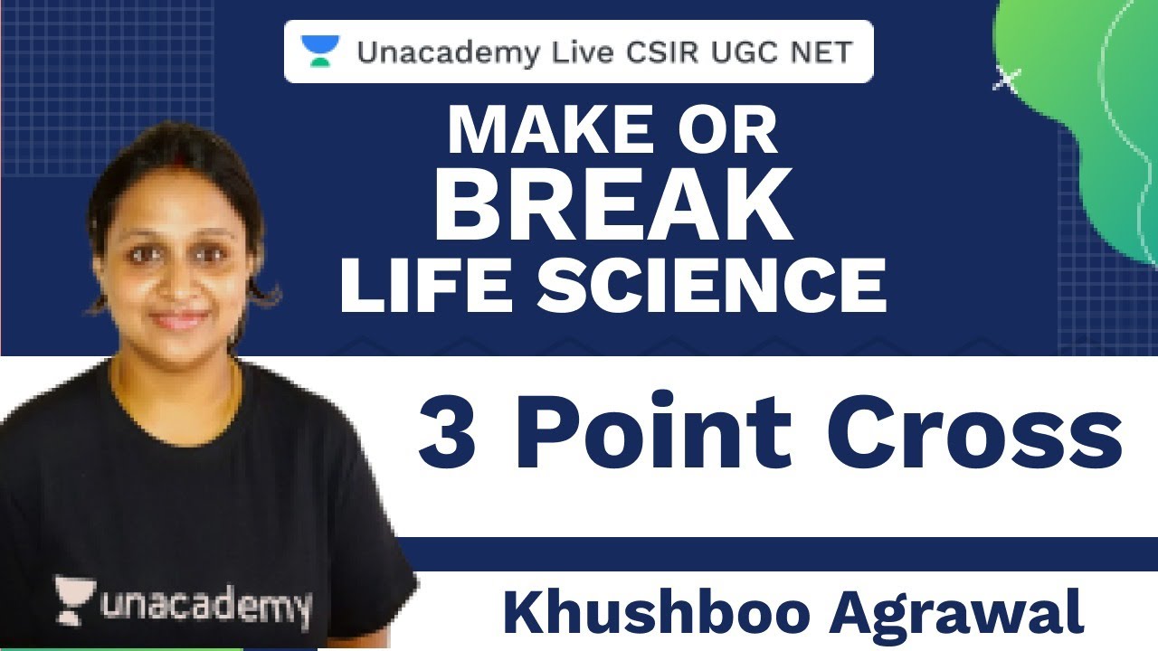 Make Or Break | 3 Point Cross | CSIR UGC NET 2020 | Khushboo Agrawal