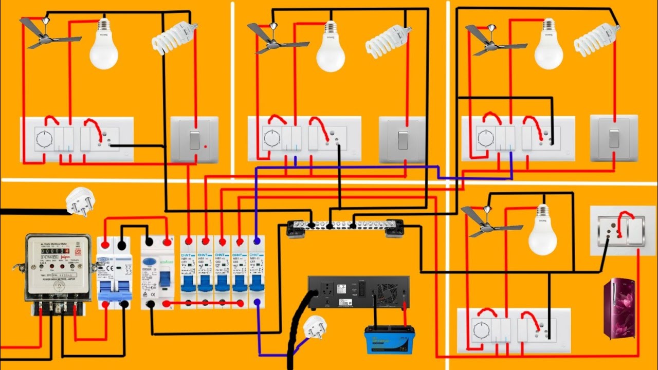 Full Home Wiring Diagram – Sab kuch ek hi video mein!