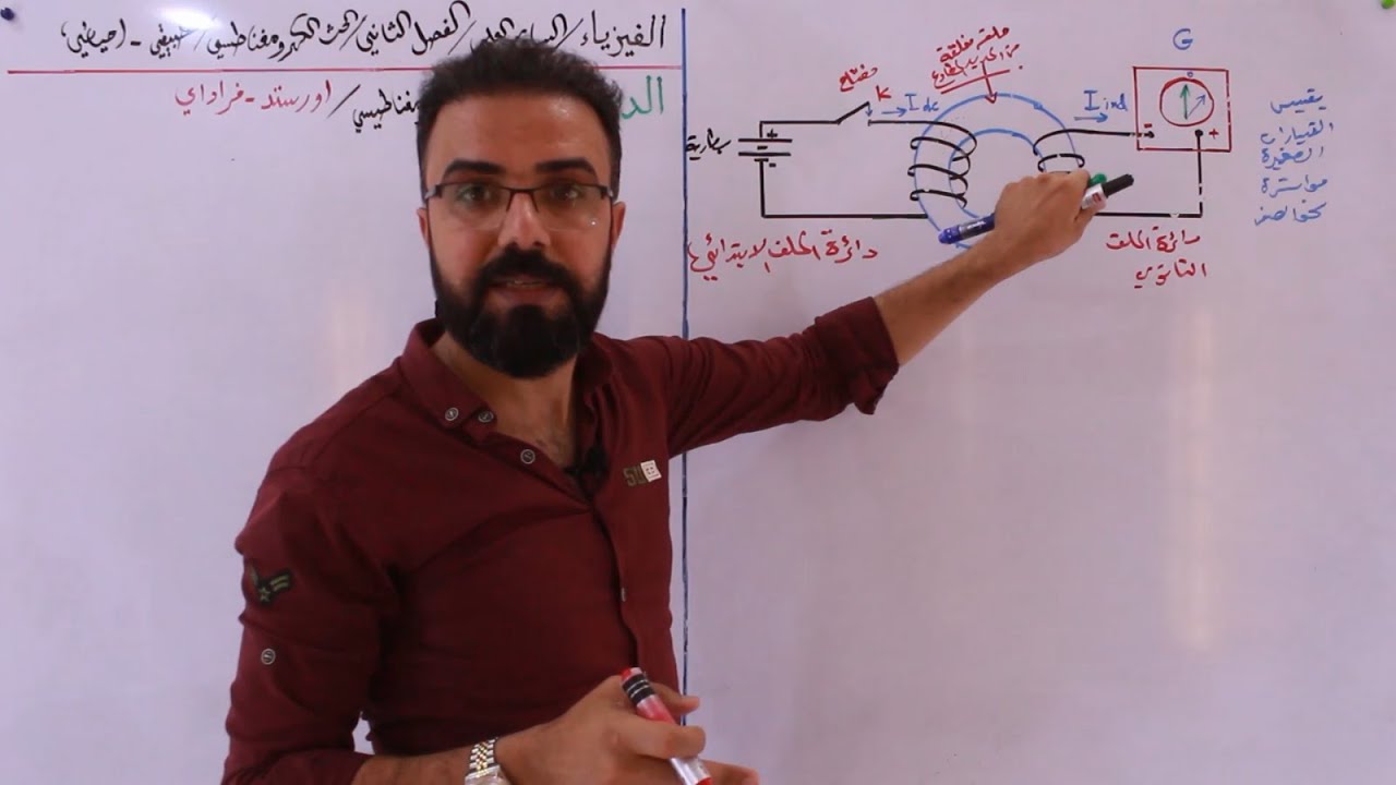 271- فيزياء السادس العلمي/الدرس3/ اكتشاف فراداي واورستد /الفصل الثاني/ تطبيقي - احيائي